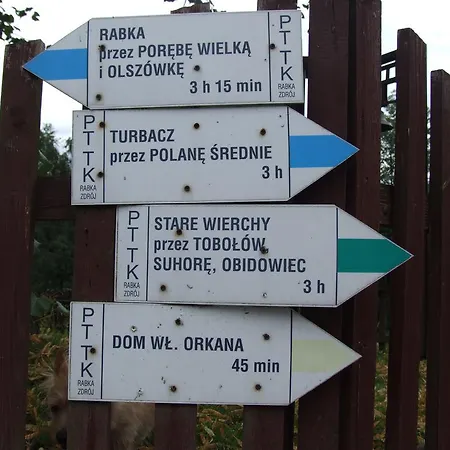 I Pod Jaworzyna W Koninkach